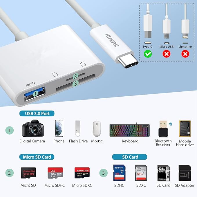 USB C SD TF Memory Card Reader, 3-in-1 Type C Camera Adapter