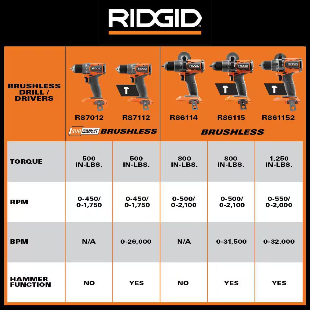 18V Brushless Cordless 1/2 In. Hammer Drill/Driver (Tool Only)